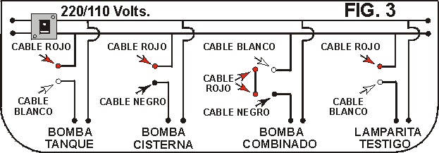 diagrama_conexiones.gif (6386 bytes)